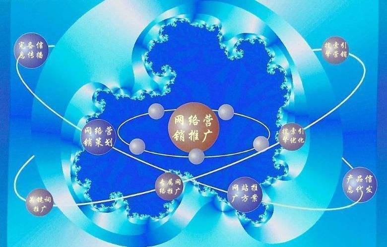 灌南新媒体运营企业需要掌握的网络推广技巧有哪些